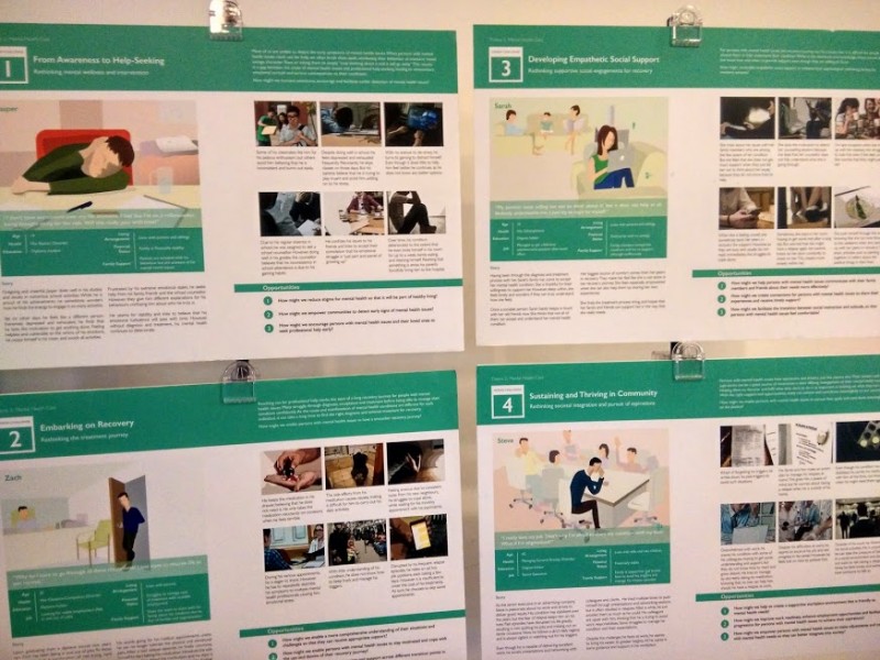 様々な社会課題を整理したパネル