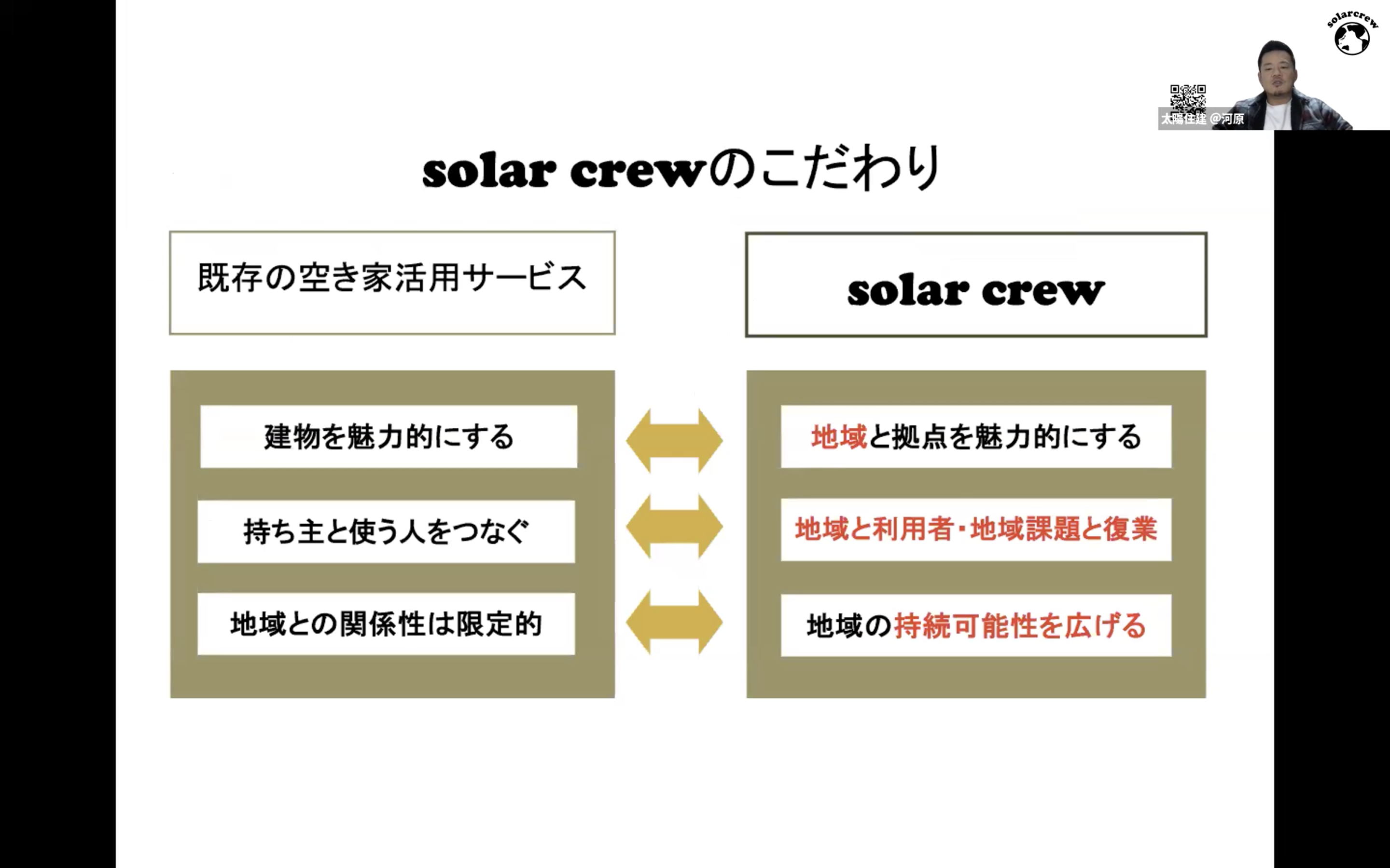 河原さんのセミナースクショ2枚目