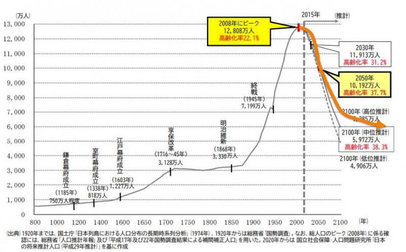 Murakami-san-slide_1