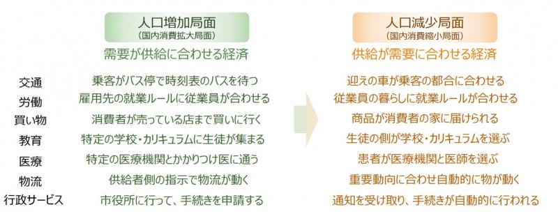 Murakami-san-slide_2