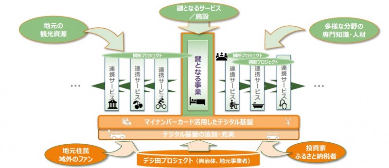 Murakami-san-slide_5