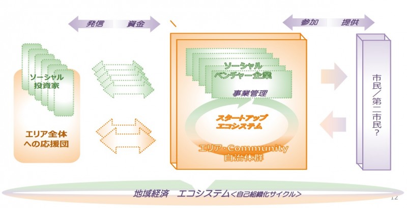 Murakami-san-slide_6