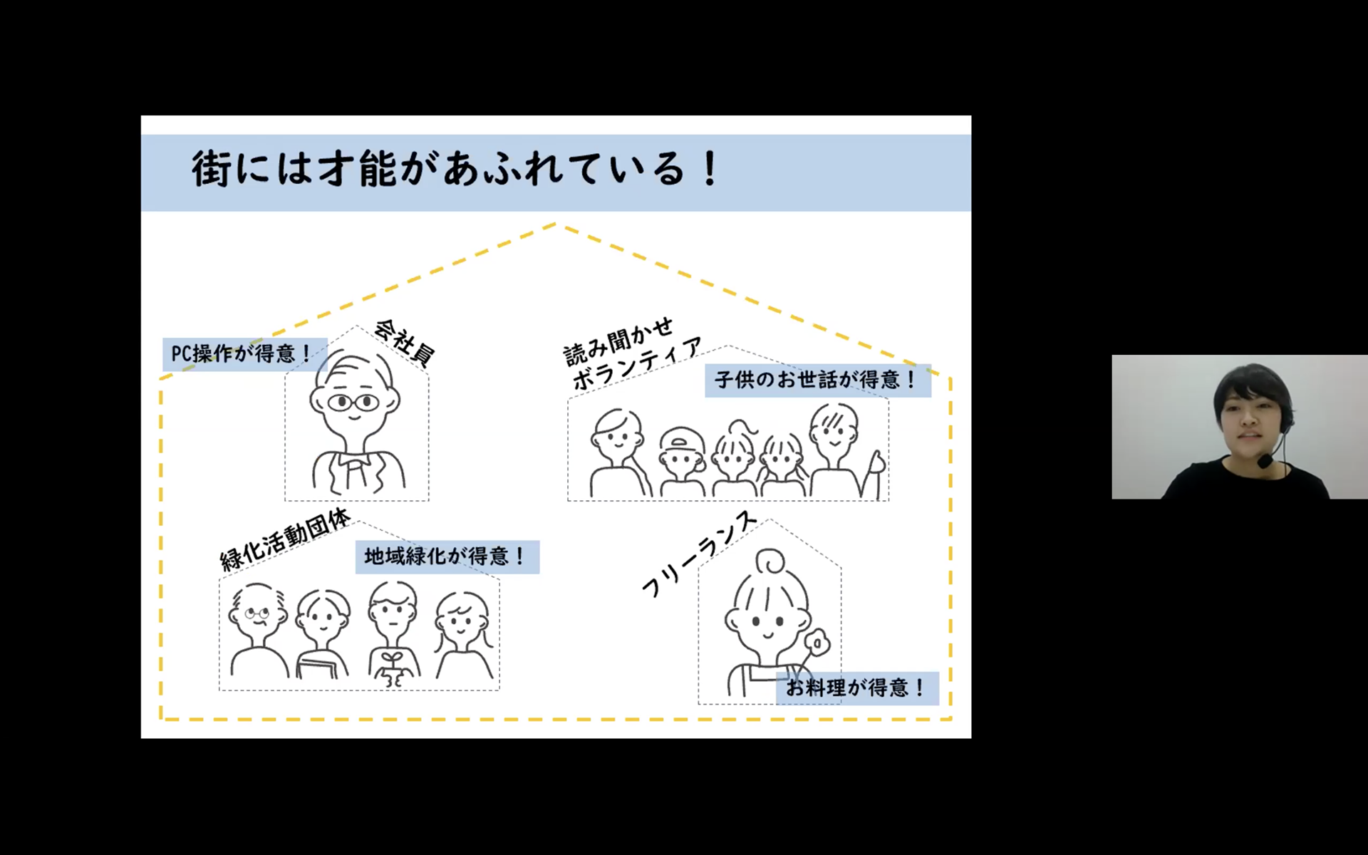 中島さんのプレゼンテーション_3