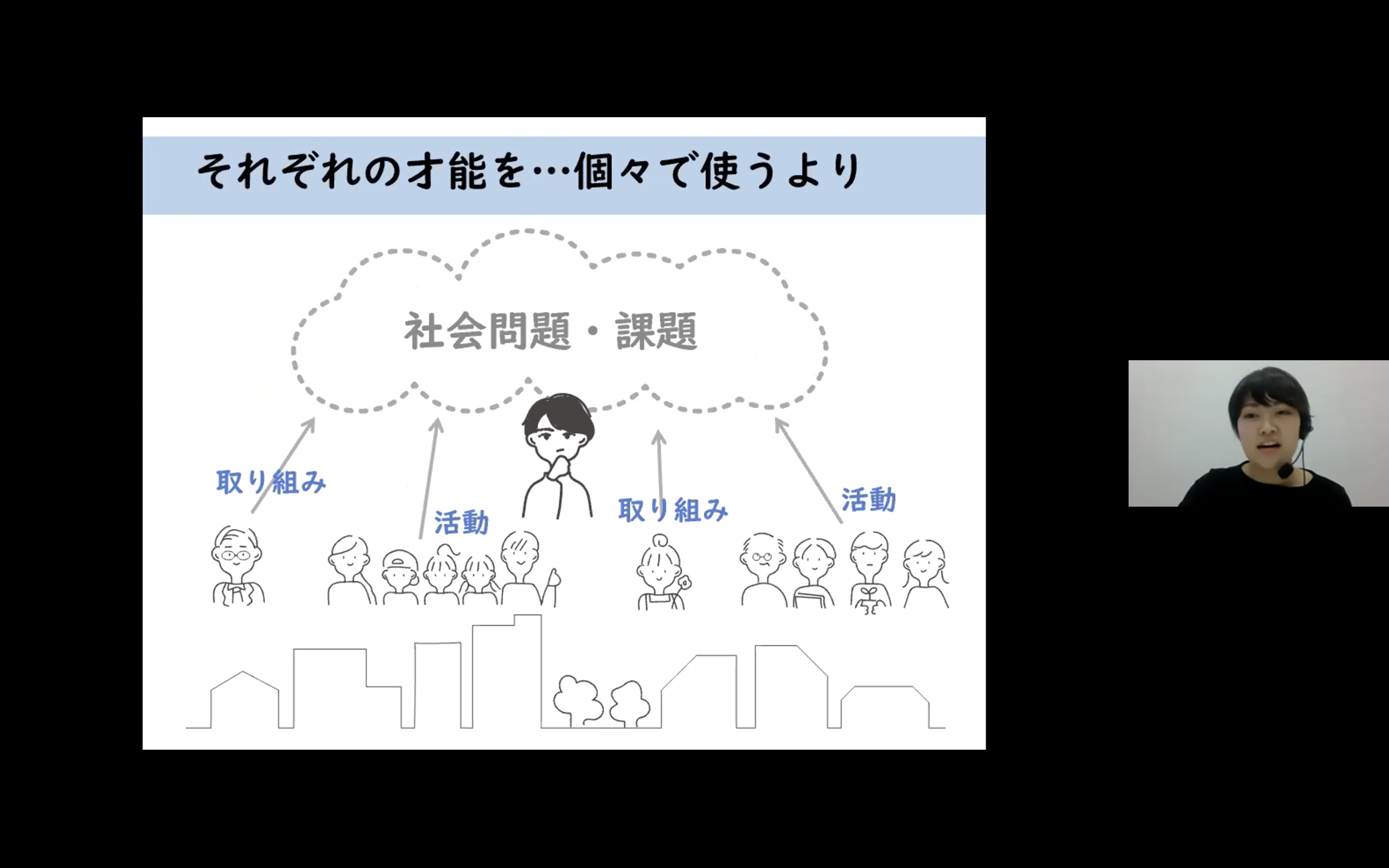 中島さんのプレゼンテーション_4