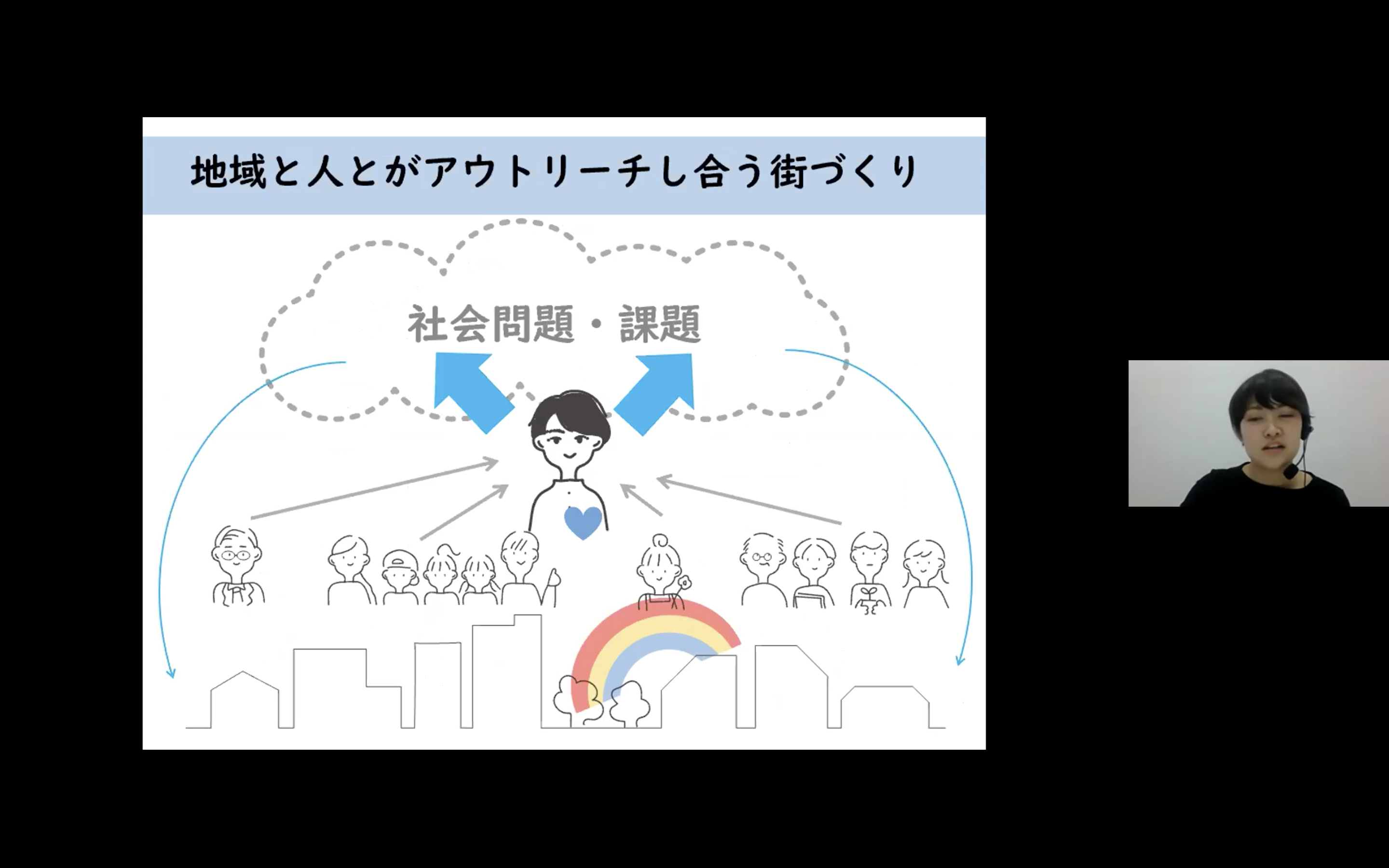 中島さんのプレゼンテーション_5