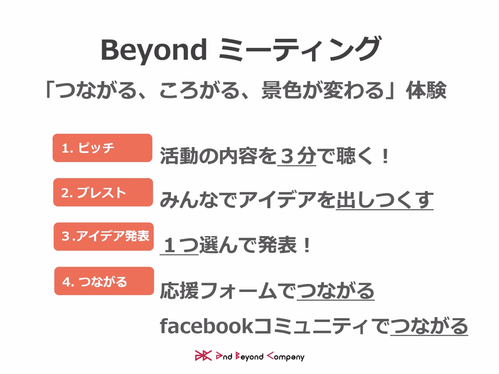 BMで体験できる4つのこと