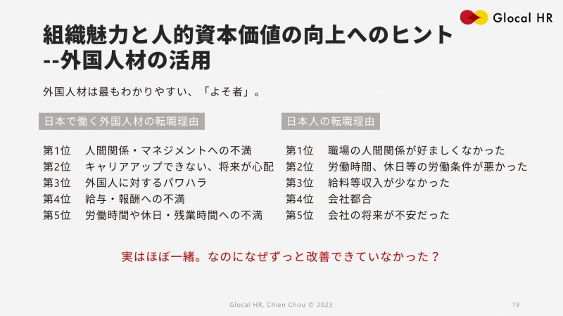 LLMピッチ資料_周謙-20