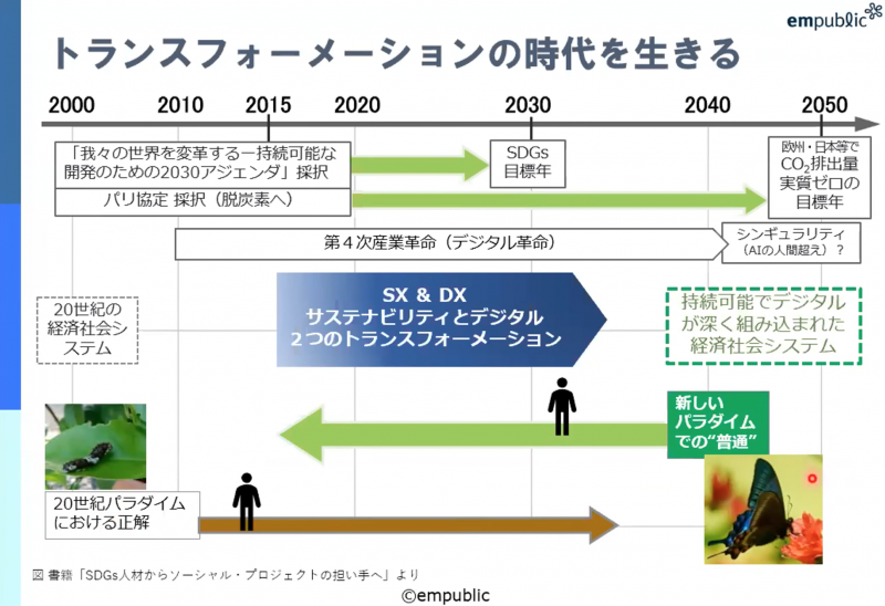 2_スクリーンショット 2021-11-10 16.20.26
