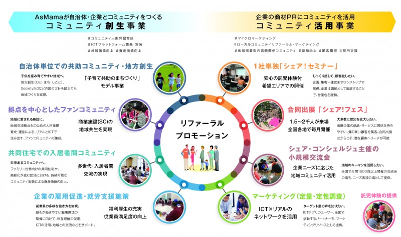 ~ai-45b0d8c3-65fe-4de5-b850-050ef54f143c_