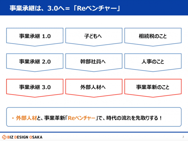 *スクリーンショット 2021-10-19 13.44.33
