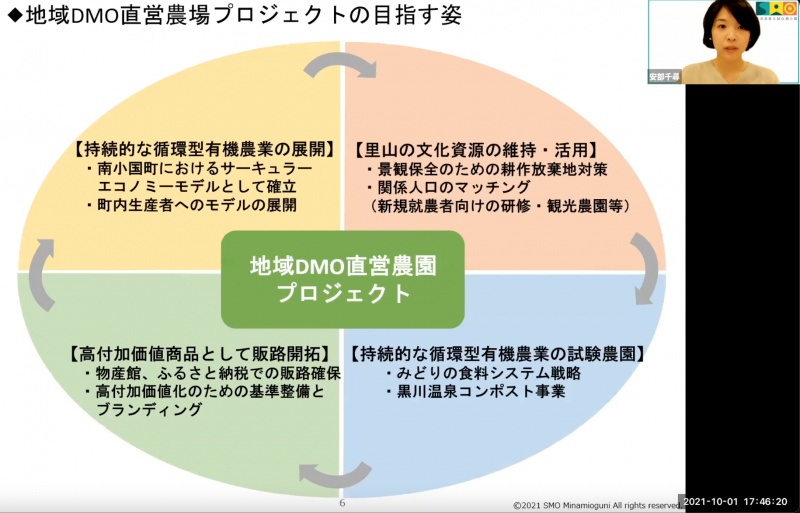 3_スクリーンショット 2021-10-22 17.55.19