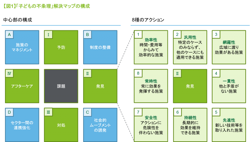 隗｣豎ｺ繝槭ャ繝励・繝輔Ξ繝ｼ繝