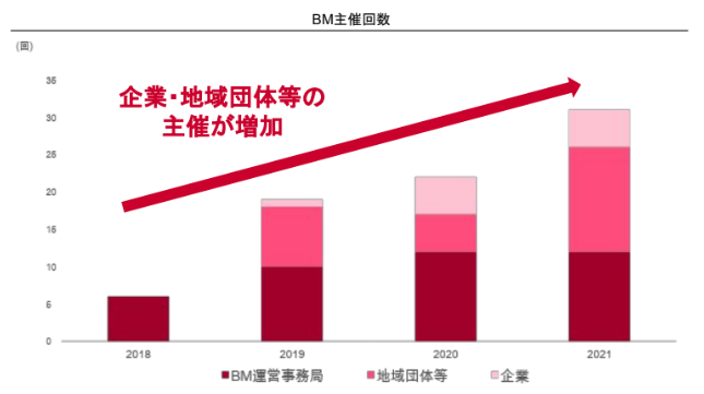 b5d28533-4b8c-4431-ba3c-890d528a7c83