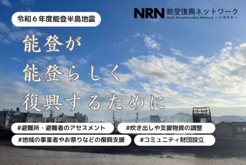 クラウドファンディング画像