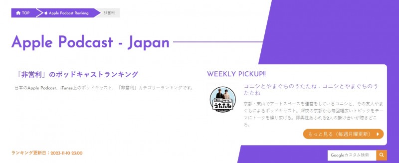 Podcast非営利ランキング