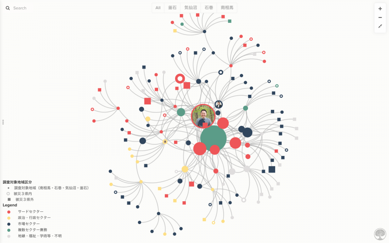 スクリーンショット 2021-07-30 14.15.00