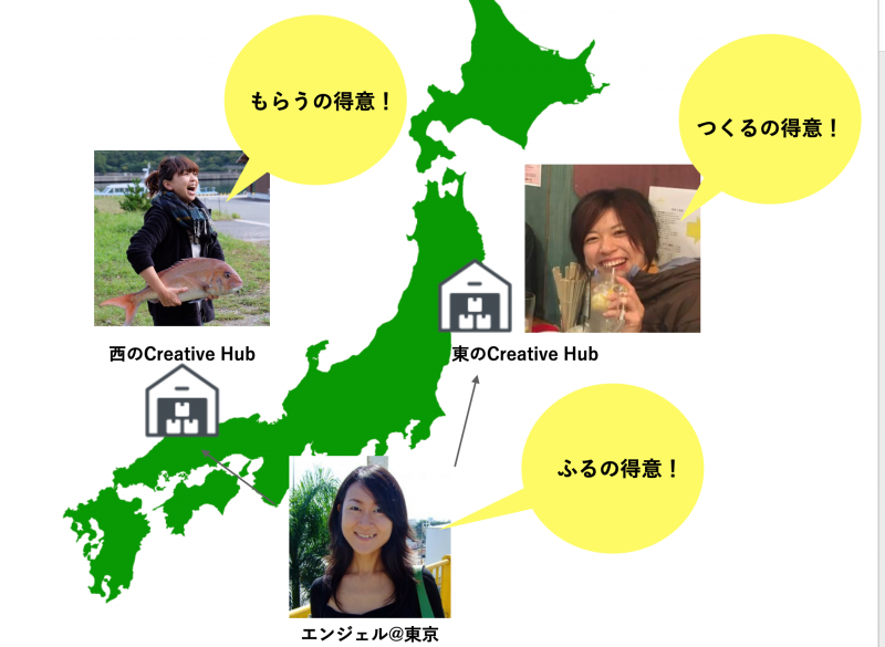 繝励Ο繧ｸ繧ｧ繧ｯ繝医Γ繝ｳ繝舌・