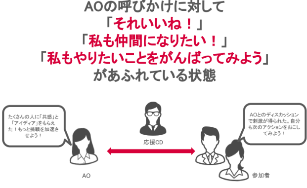 c9a8f9dd-66df-44cf-96bc-a54c3378e5a7