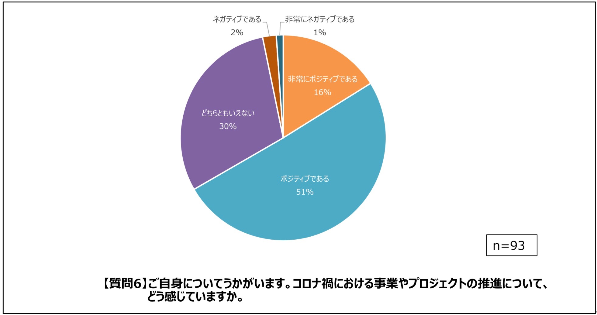 繧ケ繧ッ繝ェ繝シ繝ウ繧キ繝ァ繝・ヨ 2020-11-11 13.22.55