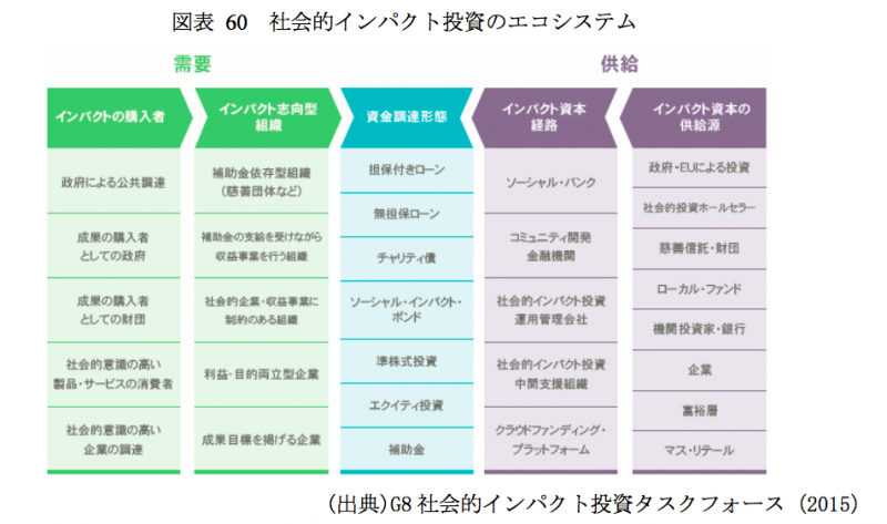 スクリーンショット 0028-07-07 18.35.38