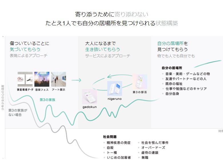 U30_奥村さん資料②