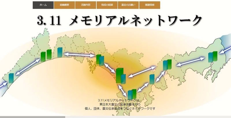 10メモリアルネットワークキャプチャ