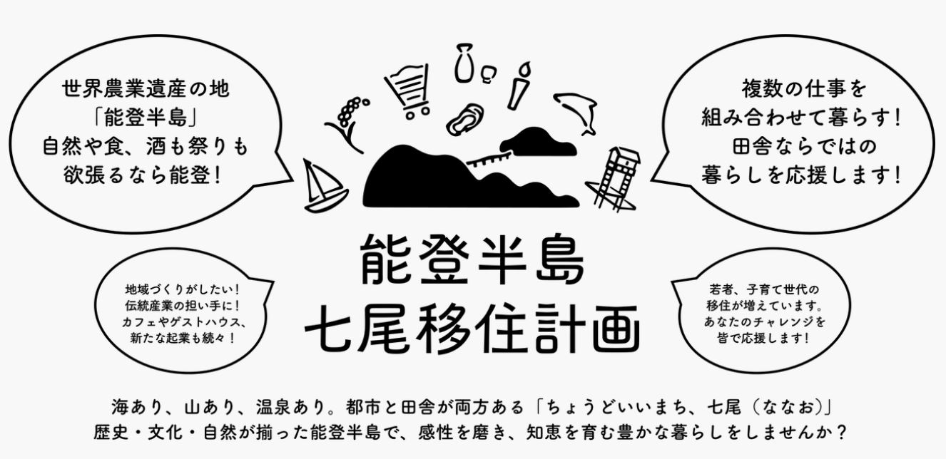 能登半島移住計画キャプチャ (1)