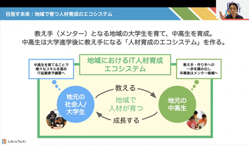 2_スクリーンショット 2021-10-22 11.54.06