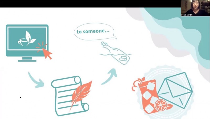 7 G-lab まほろば紅茶店