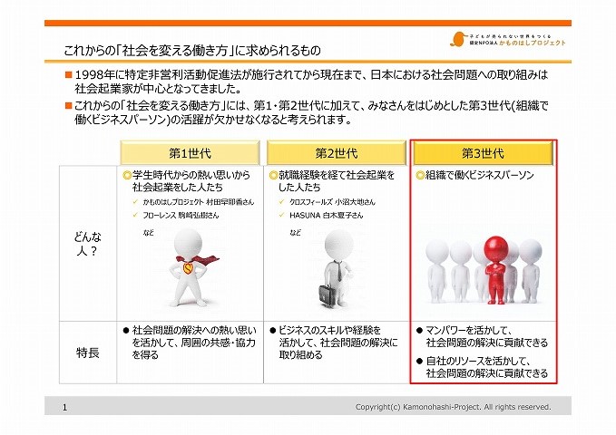 これからの「社会を変える働き方」に求められるもの