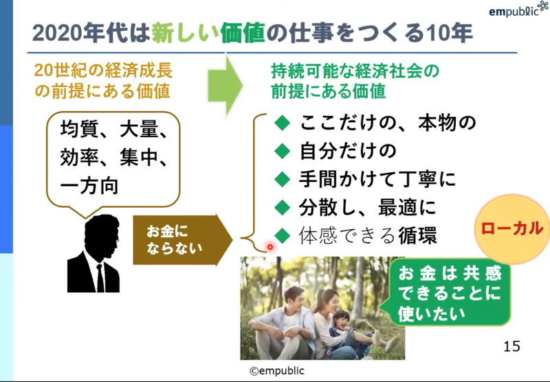 6_スクリーンショット 2021-11-10 16.17.16