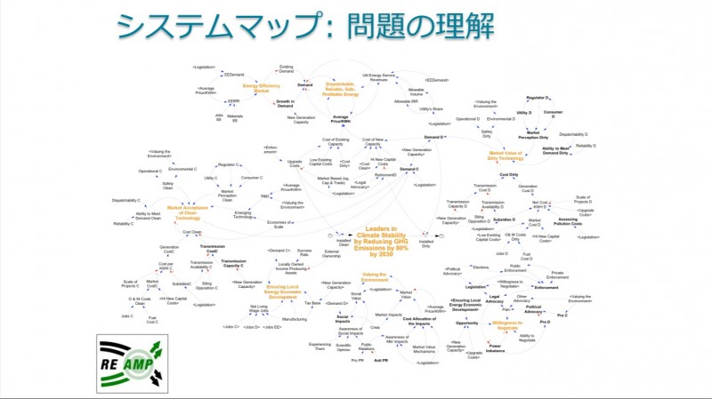 システムMAPトリミング後