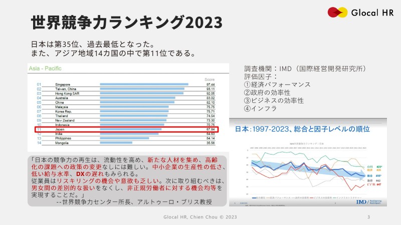 LLMピッチ資料_周謙-4_page-0001