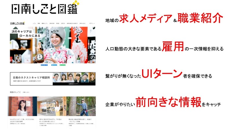 LV日南しごと図鑑 (1)