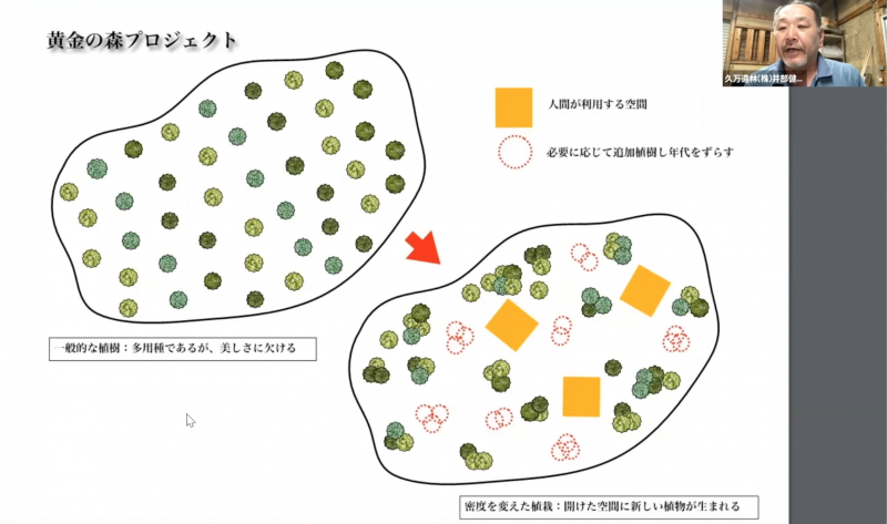 2-2_スクリーンショット 2021-10-27 15.20.21