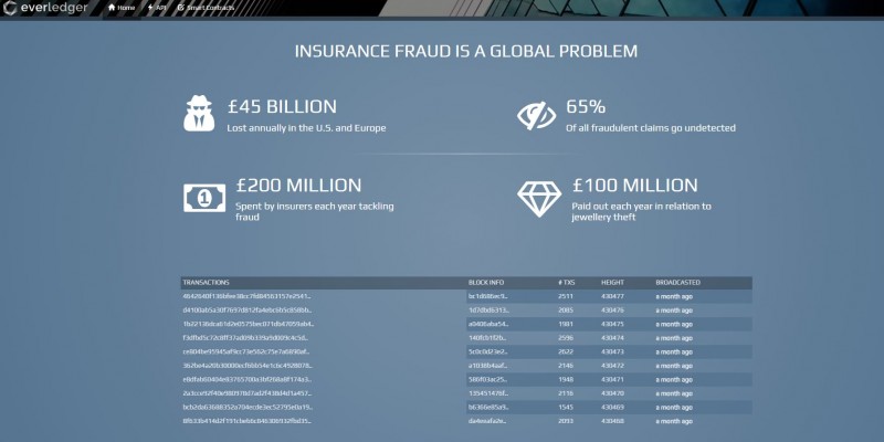 WEB上で最近の取引情報を閲覧できる(EverledgerのWEBサイトより)