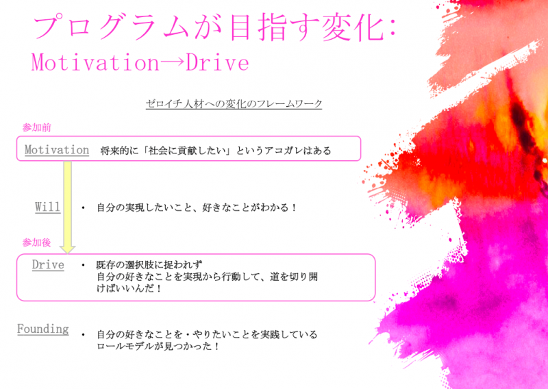 スクリーンショット 2018-09-24 14.48.12