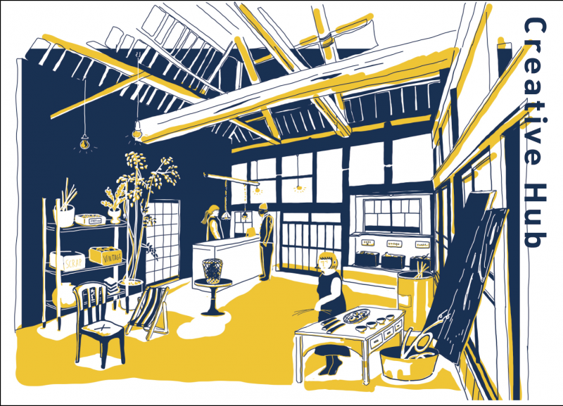 CREATIVE HUB繧､繝｡繝ｼ繧ｸ蝗ｳ