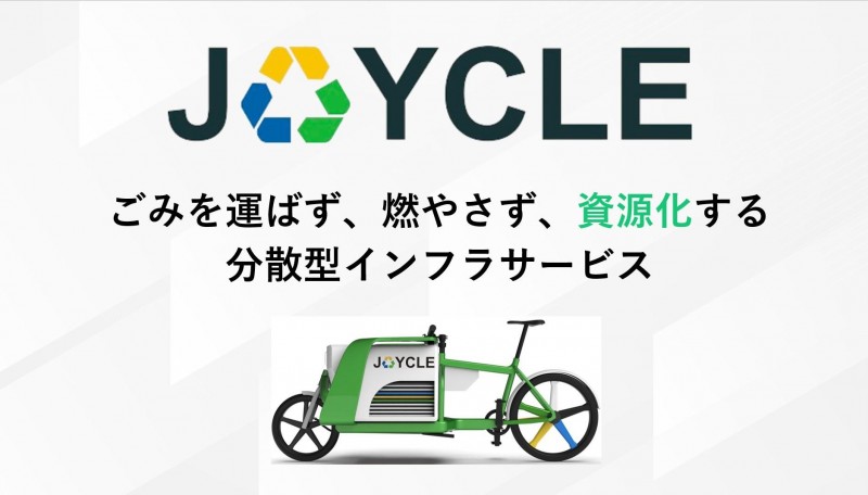 株式会社 JOYCLEの事業コンセプト。ゴミを資源に変えるアップサイクルが日常化する社会を目指している。