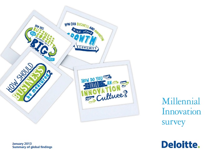 デロイト社によるミレニアル世代レポート デロイト社によるミレニアル世代レポート