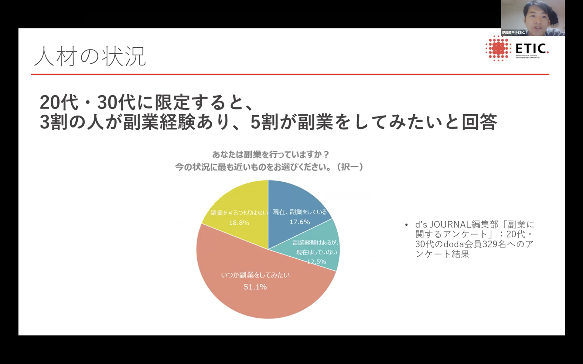 セミナースクリーンショット画像(5枚目)