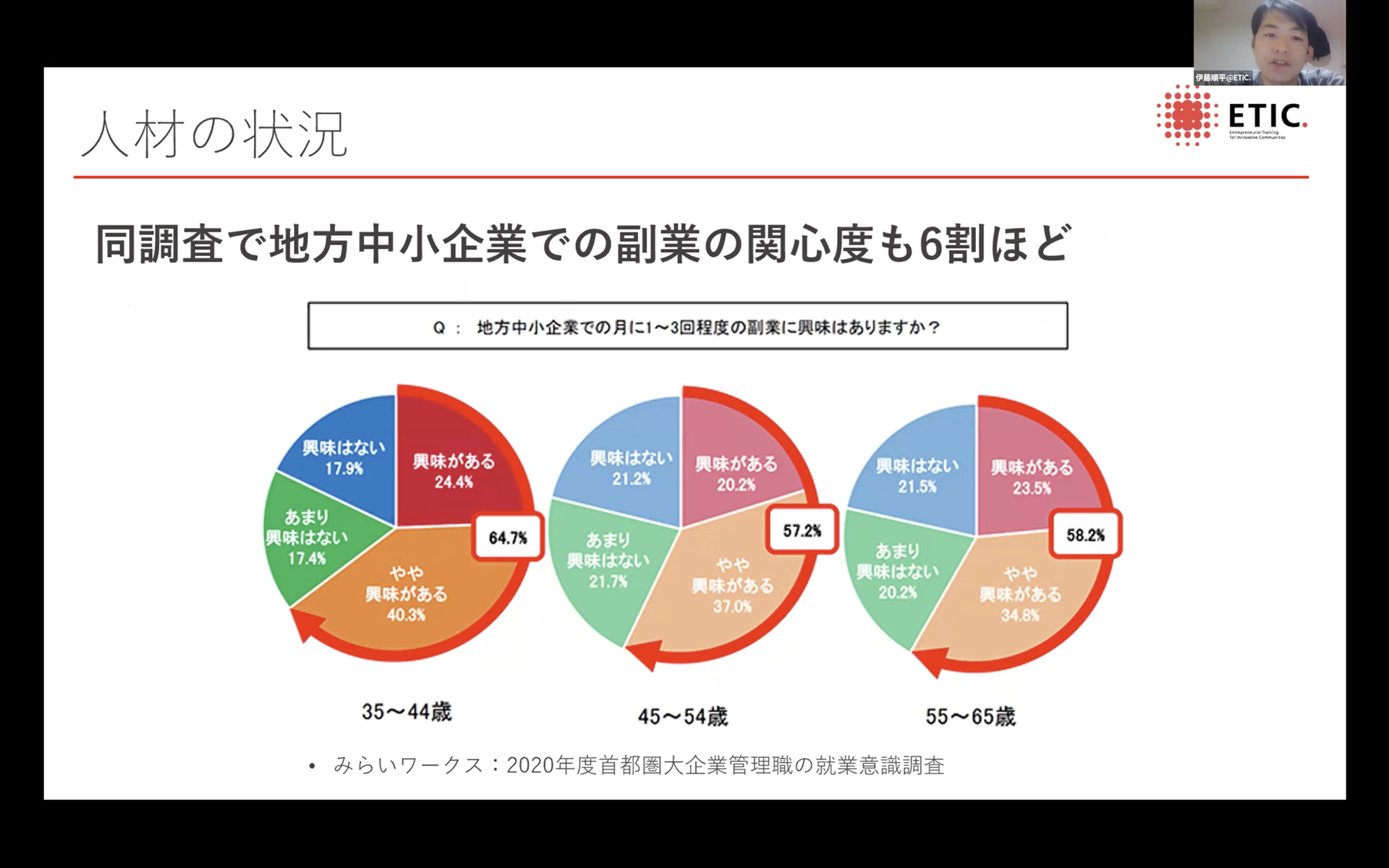 セミナースクリーンショット画像(6枚目)