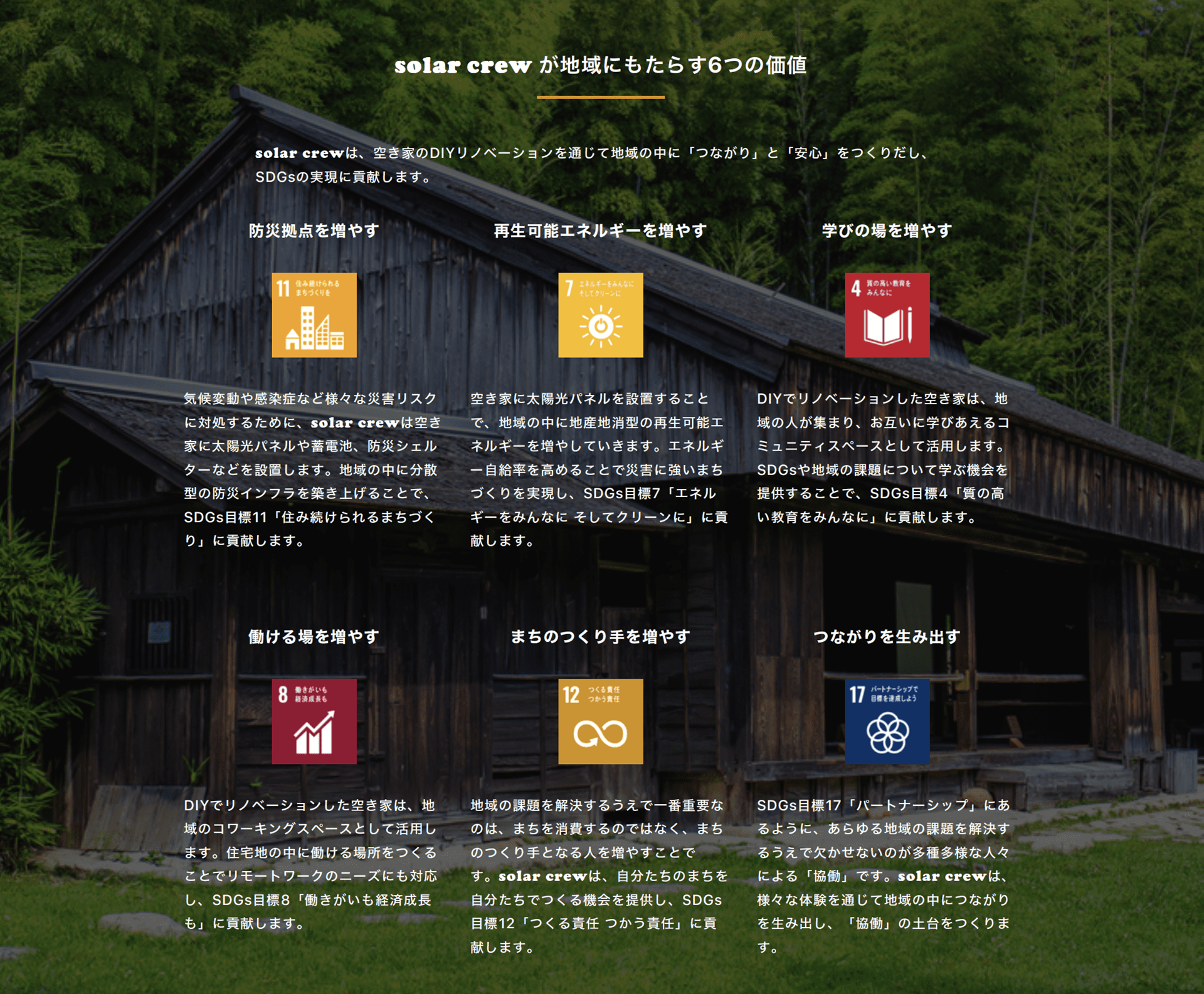 太陽住建写真(4)