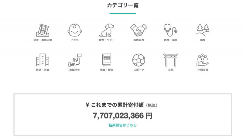 yahoo!ネット募金WEBサイトより